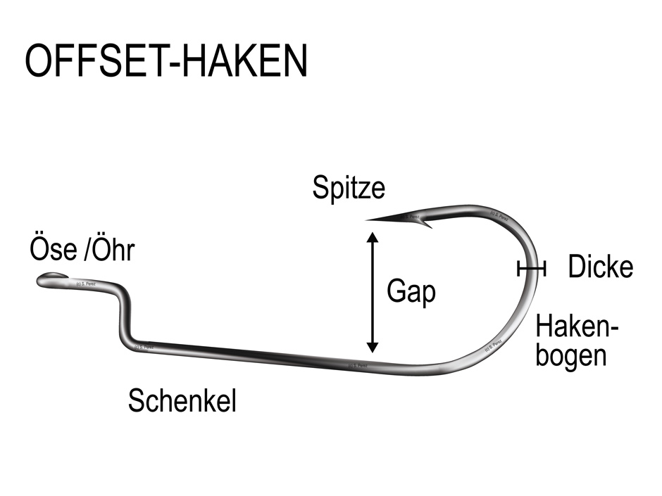 Offset-Haken-Aufbau