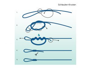 Angelknoten: Der Schlaufen-Knoten Schlaufen-Knoten