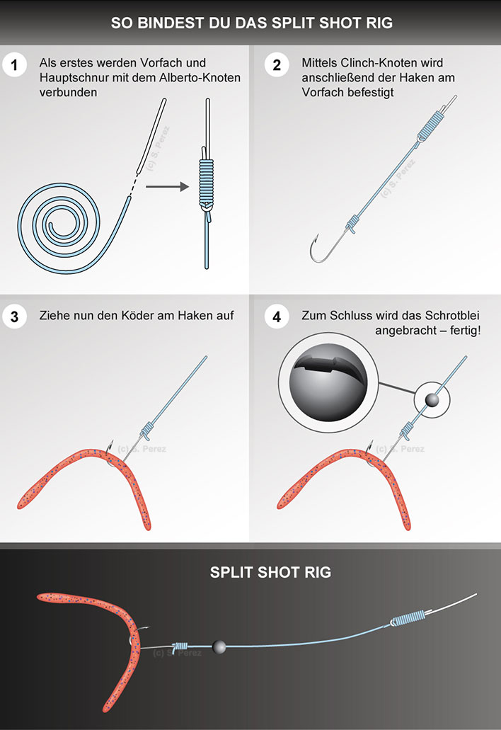 Split-Shot-Rig-Die-Anleitung